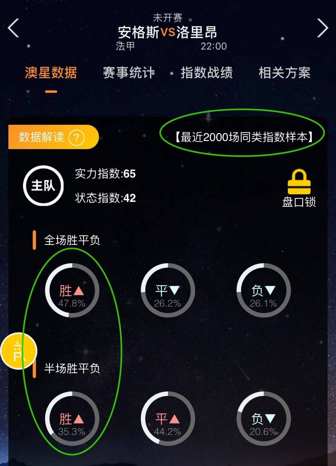 与应对