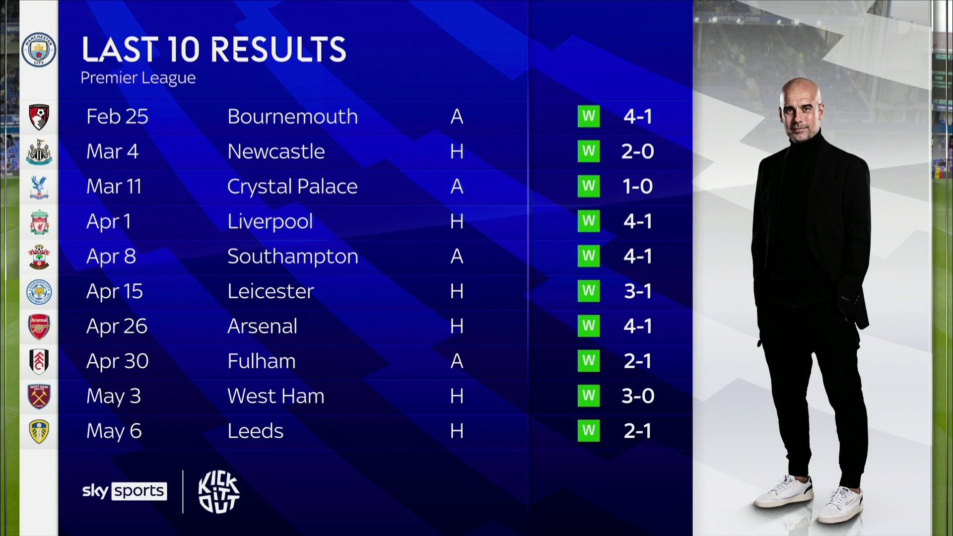 错的脚下技 错的脚下技